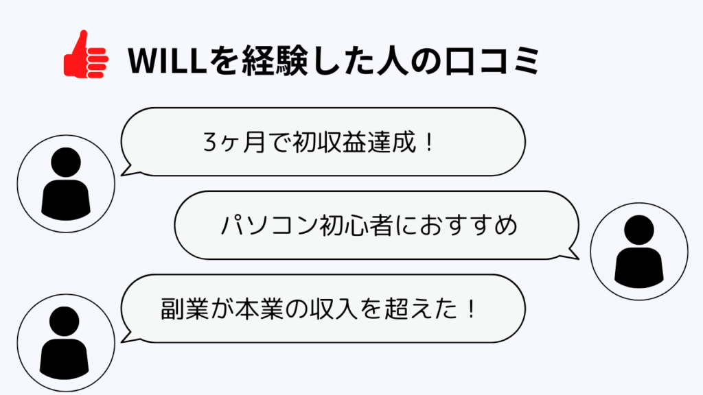 WILLを経験した人の口コミ
・3ヶ月で初収益達成！
・パソコン初心者におすすめ
・副業が本業の収入を超えた！