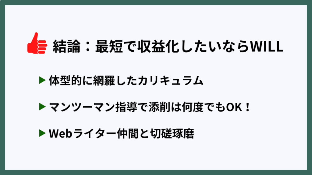 結論：最短で収益化したいならWILL
・体型的に網羅したカリキュラム
・マンツーマン指導で添削は何度でもOK！
・Webライター仲間と切磋琢磨