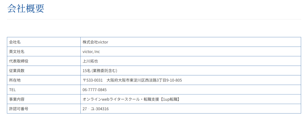 株式会社victorの会社概要